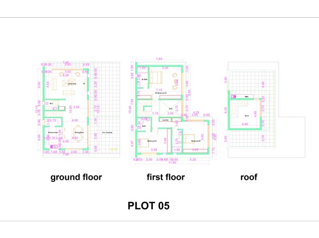 Plot 05